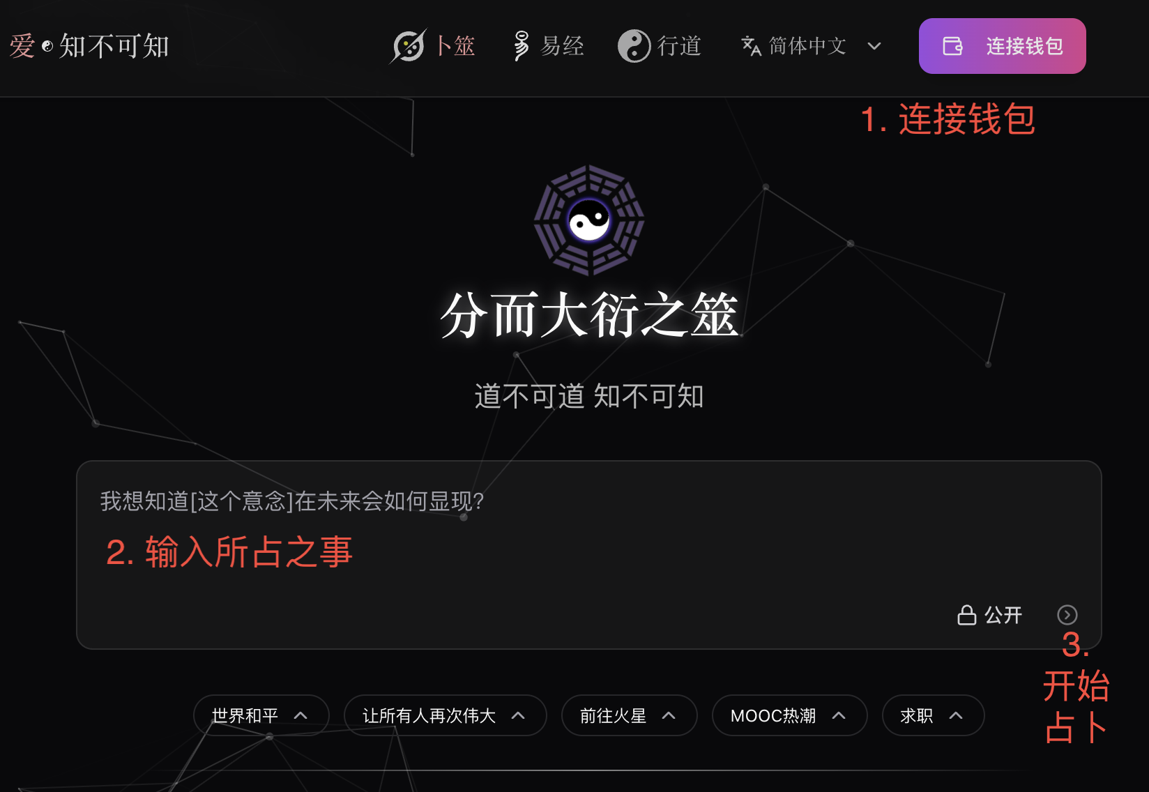 login and input
